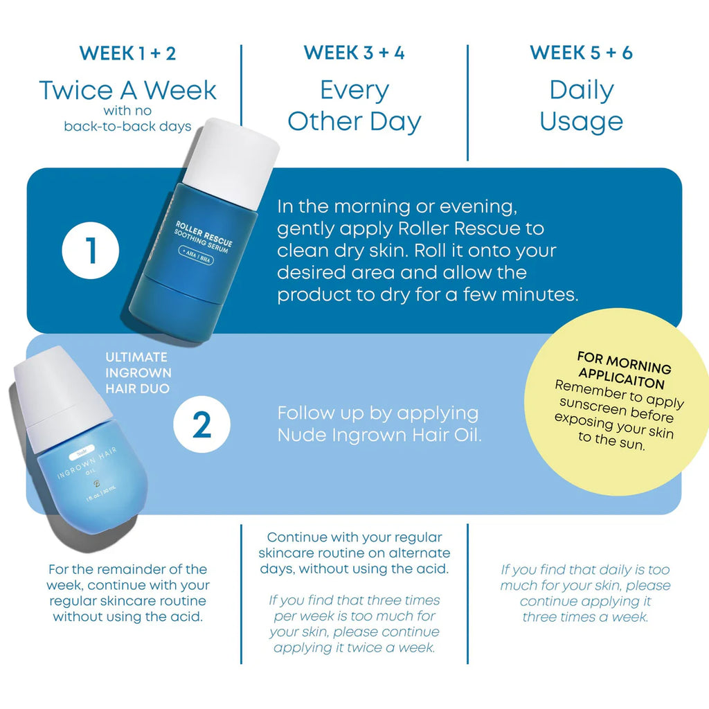 Bushbalm | Roller Rescue Soothing Serum